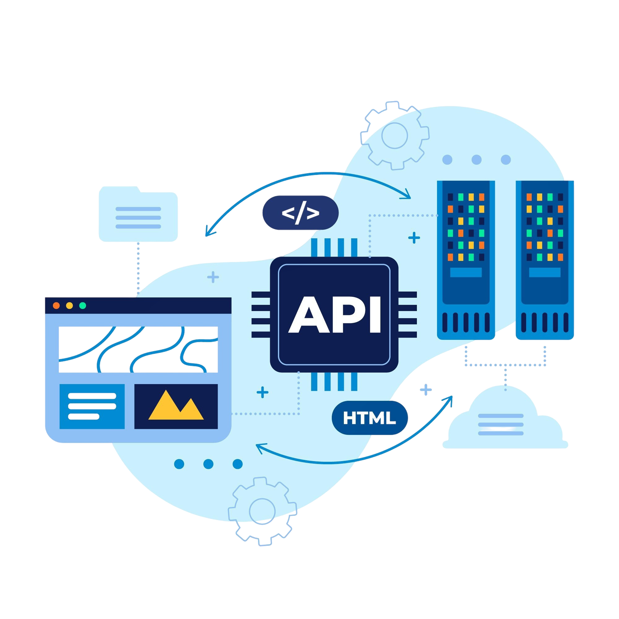 api image