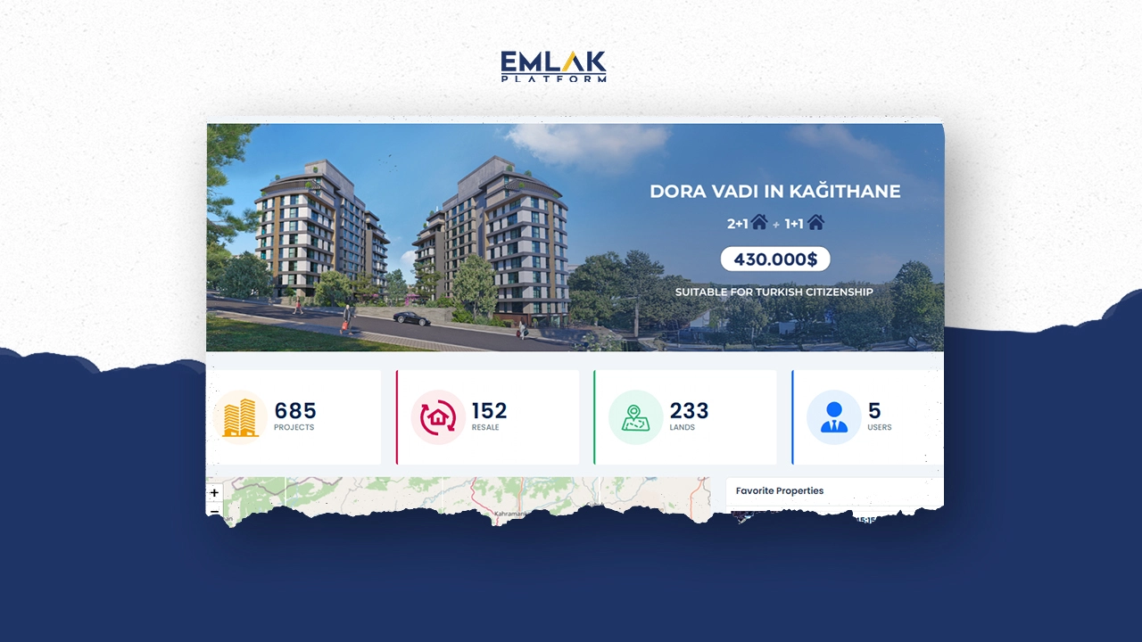 Featured Real Estate Offers